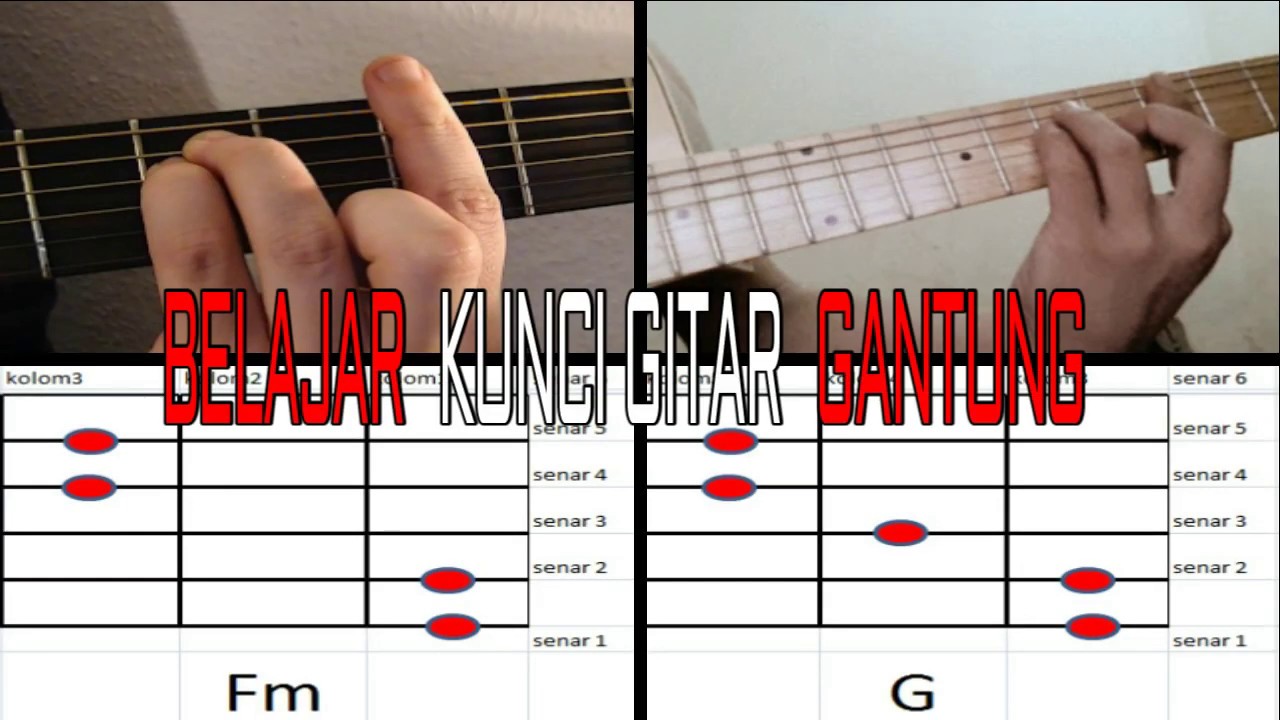 Gambar Kunci Gitar Gantung Lengkap - KibrisPDR