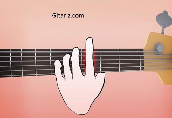 Detail Gambar Kunci Gitar Gantung Lengkap Nomer 17