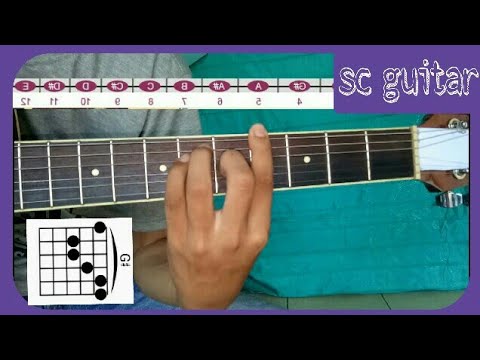 Detail Gambar Kunci Gitar Gantung Lengkap Nomer 4