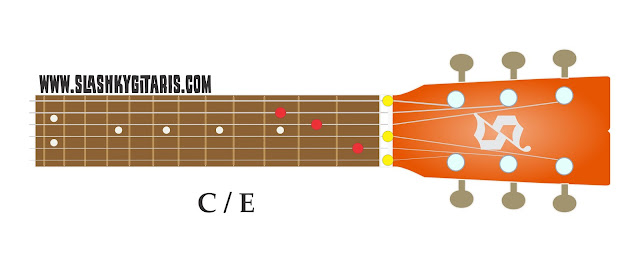 Detail Gambar Kunci Gitar Gantung Lengkap Nomer 43