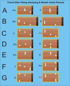 Detail Gambar Kunci Gitar Lengkap Nomer 13