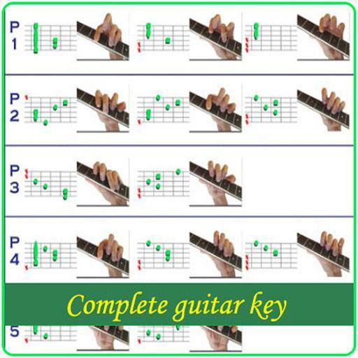 Detail Gambar Kunci Gitar Lengkap Nomer 29