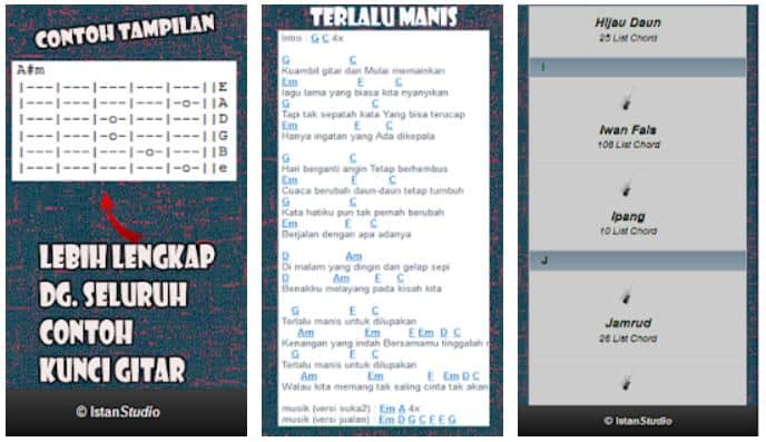 Detail Gambar Kunci Gitar Terlengkap Nomer 33