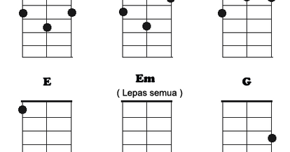 Detail Gambar Kunci Kentrung Senar 3 Lengkap Nomer 9