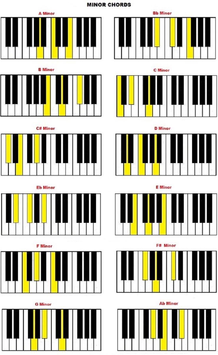 Gambar Kunci Keyboard - KibrisPDR