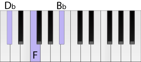 Detail Gambar Kunci Keyboard Nomer 9