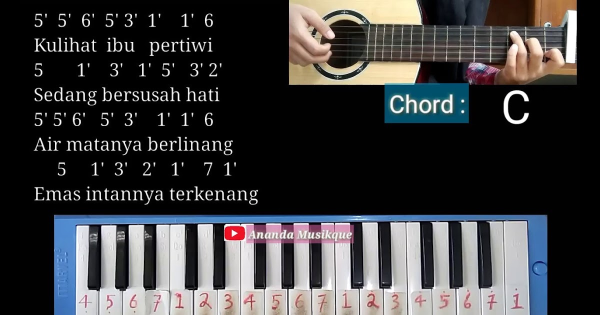 Detail Gambar Kunci Keyboard Nomer 10