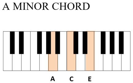 Detail Gambar Kunci Keyboard Nomer 20