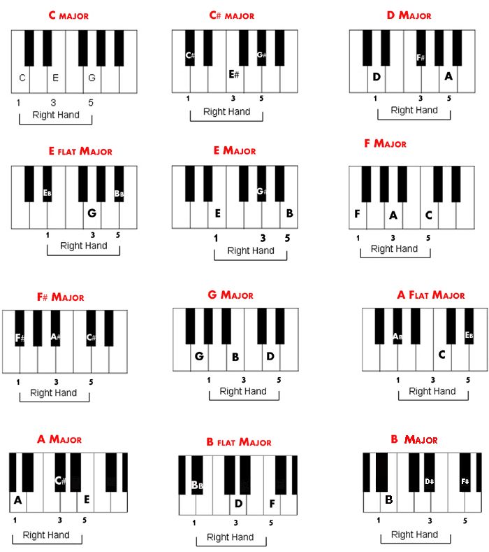 Detail Gambar Kunci Keyboard Nomer 3