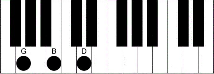 Detail Gambar Kunci Keyboard Nomer 22