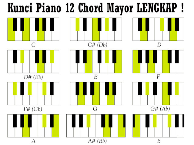 Detail Gambar Kunci Keyboard Nomer 4