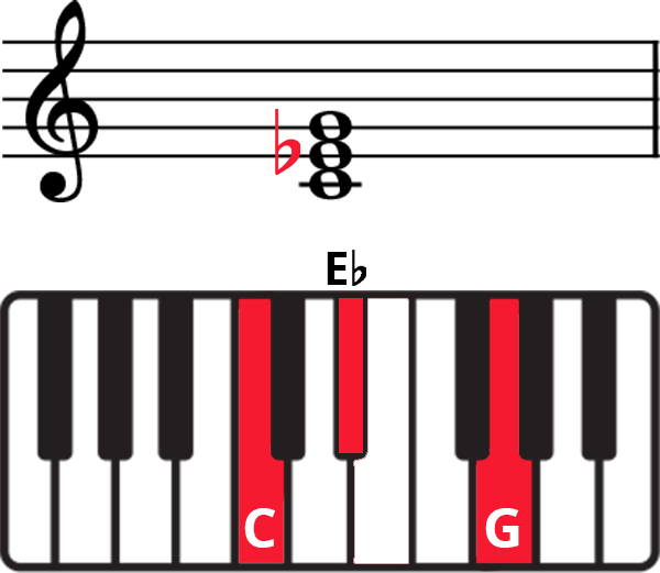 Detail Gambar Kunci Keyboard Nomer 37