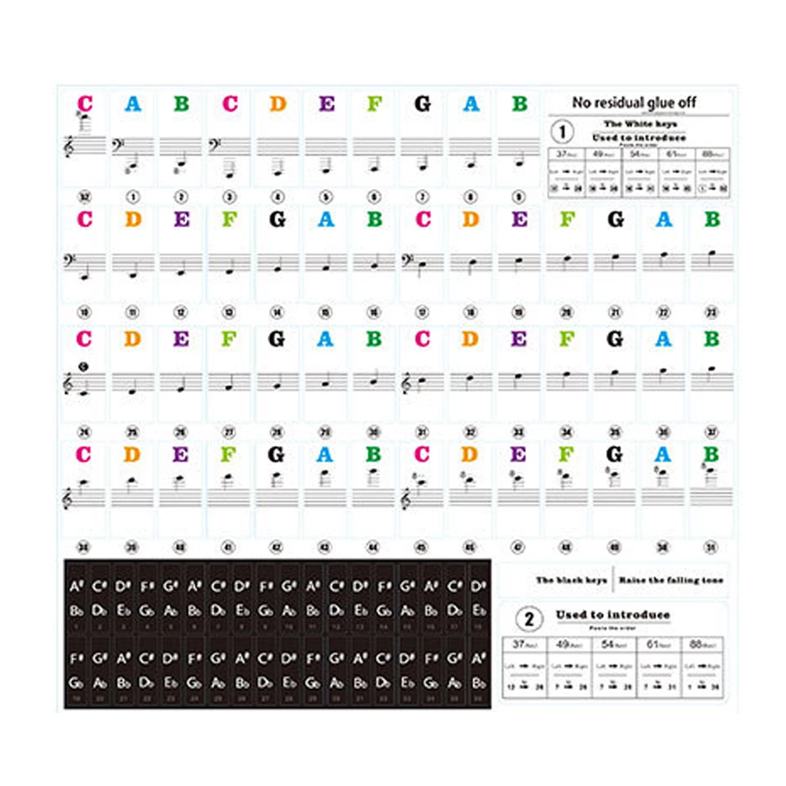 Detail Gambar Kunci Keyboard Nomer 40