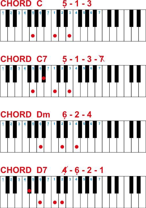 Detail Gambar Kunci Keyboard Nomer 44