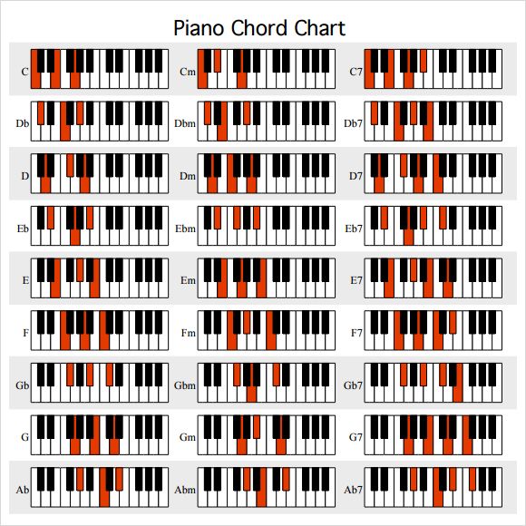 Detail Gambar Kunci Keyboard Nomer 6