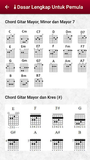 Detail Gambar Kunci Kunci Gitar Nomer 29