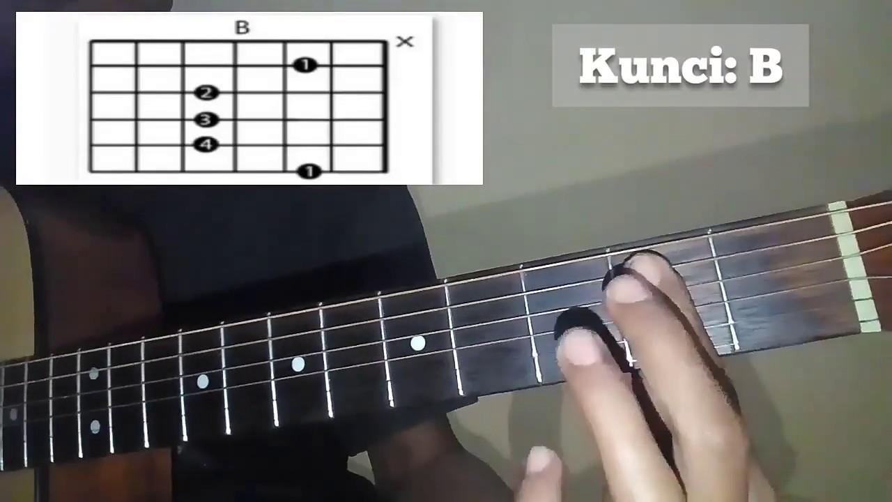 Detail Gambar Kunci Kunci Gitar Nomer 33