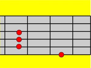 Detail Gambar Kunci Kunci Gitar Nomer 38