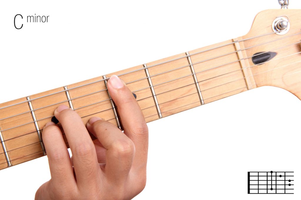 Detail Gambar Kunci Kunci Tangan Gitar Nomer 31