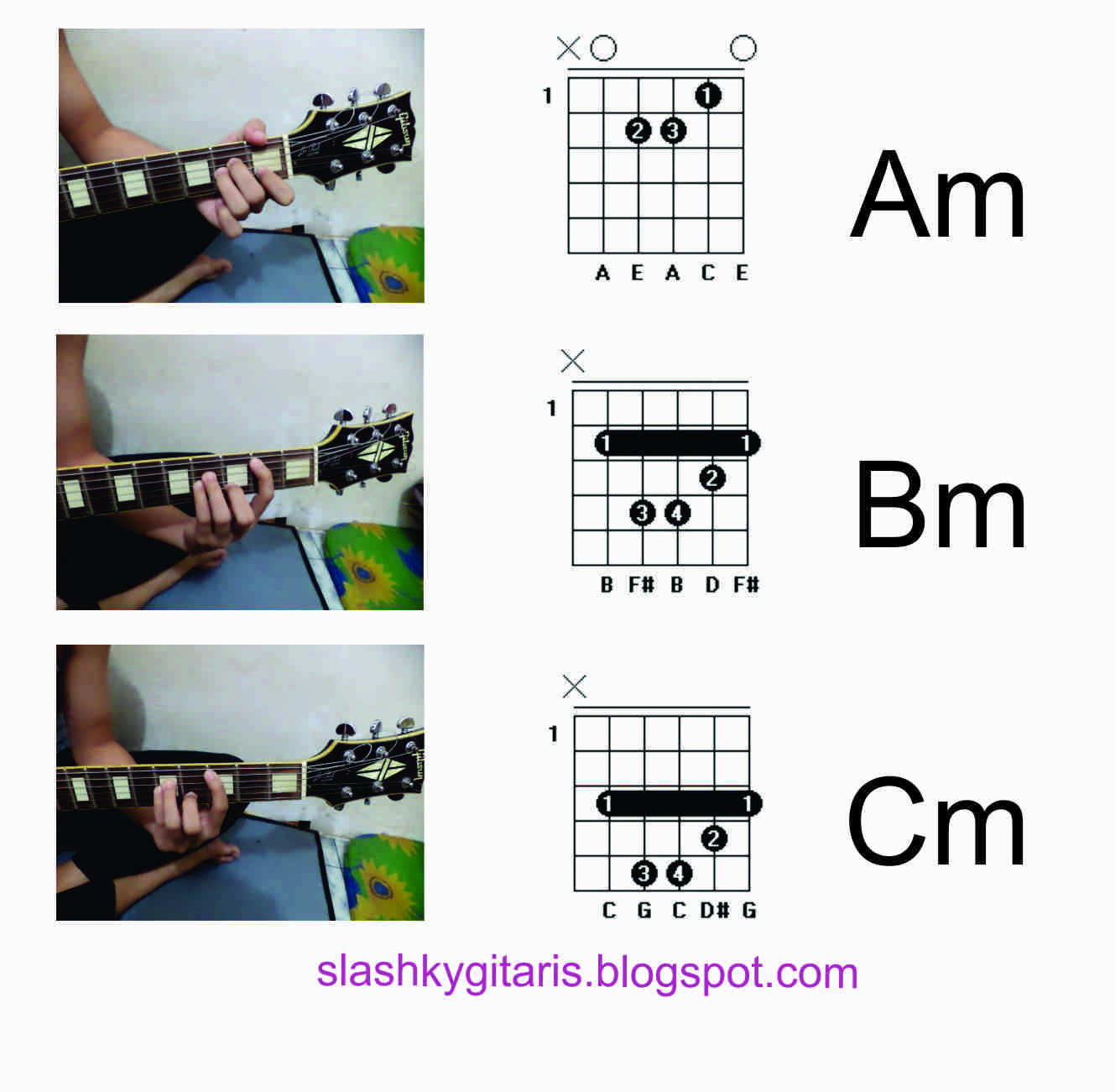 Detail Gambar Kunci Kunci Tangan Gitar Nomer 34