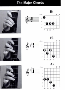 Detail Gambar Kunci Kunci Tangan Gitar Nomer 4