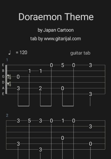 Detail Gambar Kunci Melodi Gitar Lengkap Nomer 17