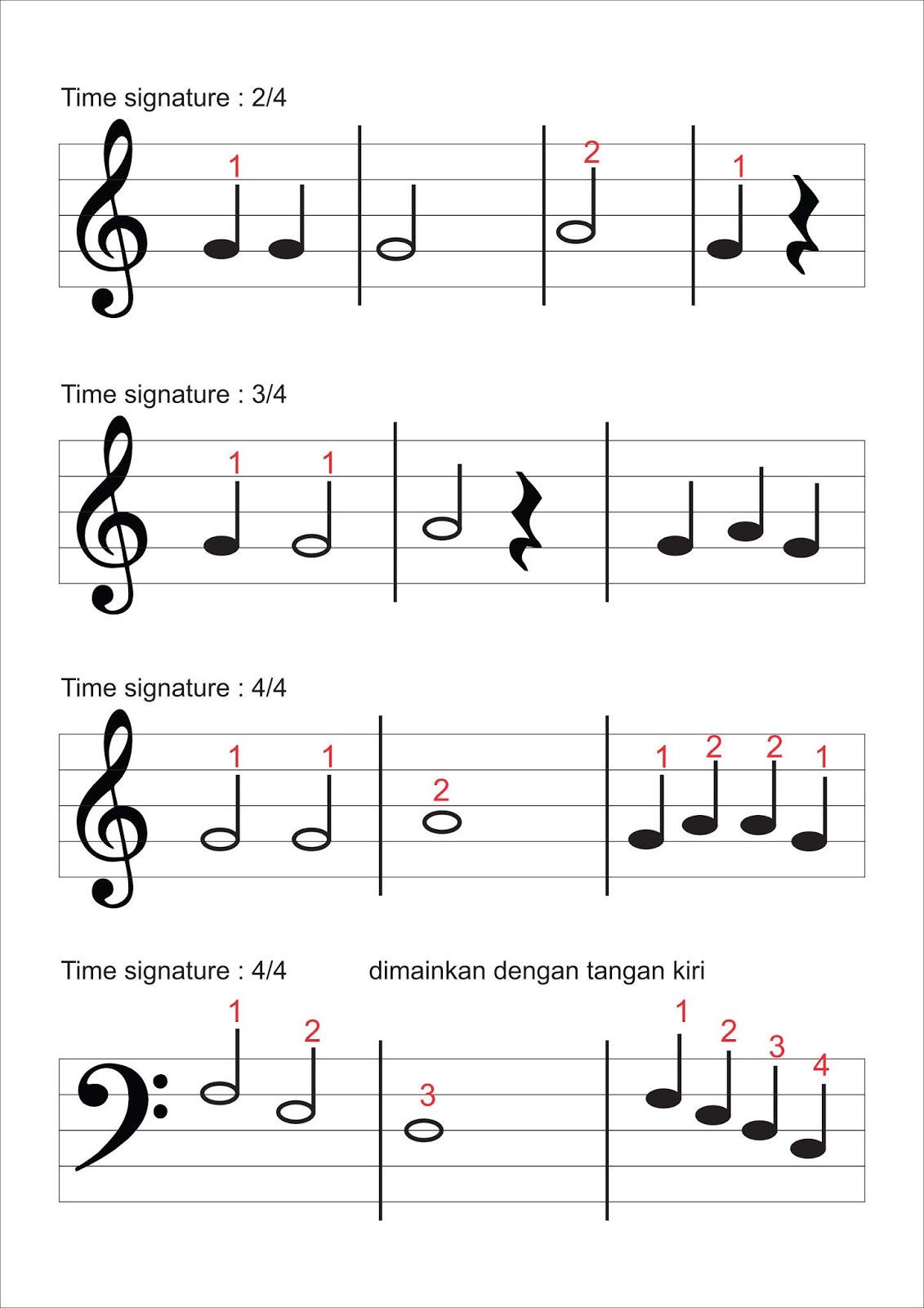 Detail Gambar Kunci Nada Balok C Nomer 42