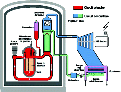 Detail Areva Ta Nomer 9