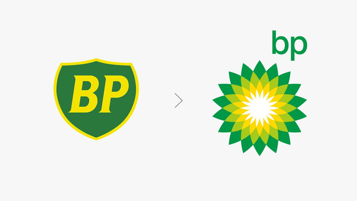 Bp Old Logo - KibrisPDR
