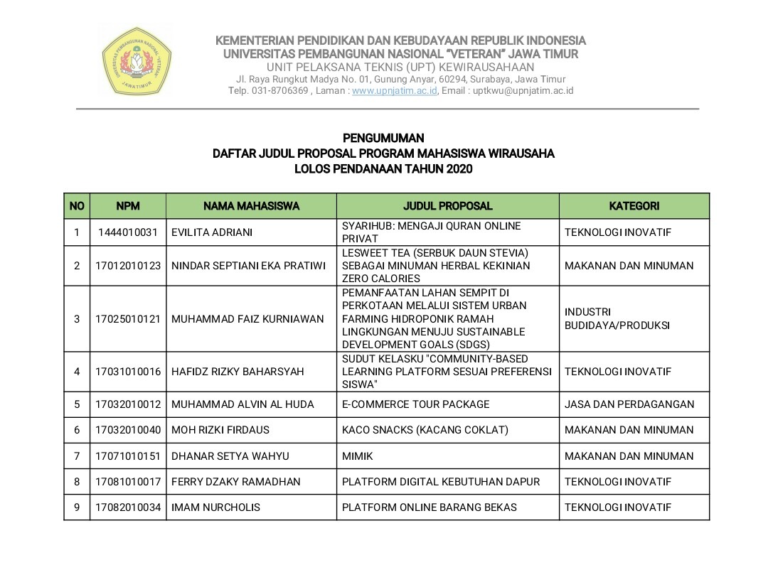 Detail Contoh Proposal Kewirausahaan Mahasiswa Nomer 48