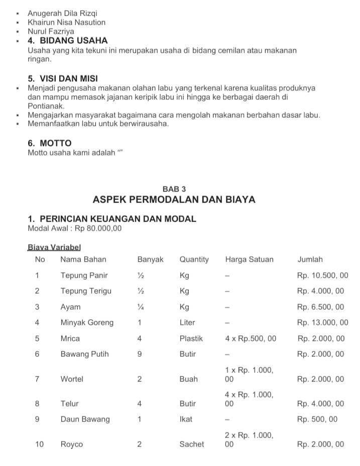 Detail Contoh Proposal Kewirausahaan Makanan Nomer 10