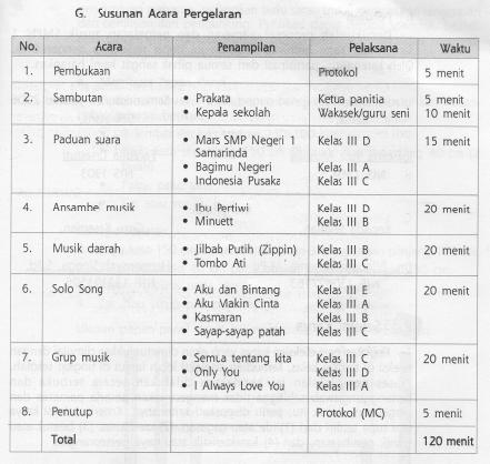 Detail Contoh Proposal Pameran Sekolah Nomer 55