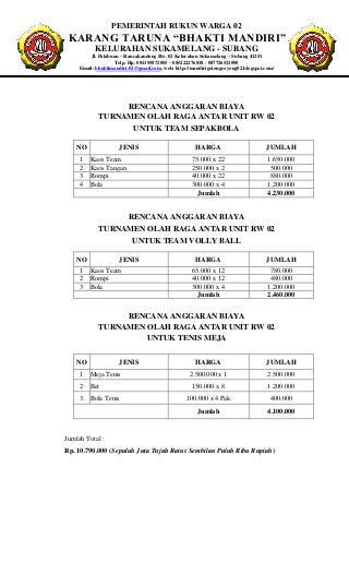 Detail Contoh Proposal Pengajuan Dana Karang Taruna Nomer 24