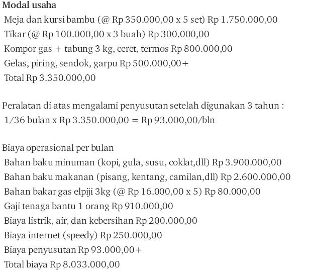 Detail Contoh Proposal Pengajuan Dana Usaha Nomer 48