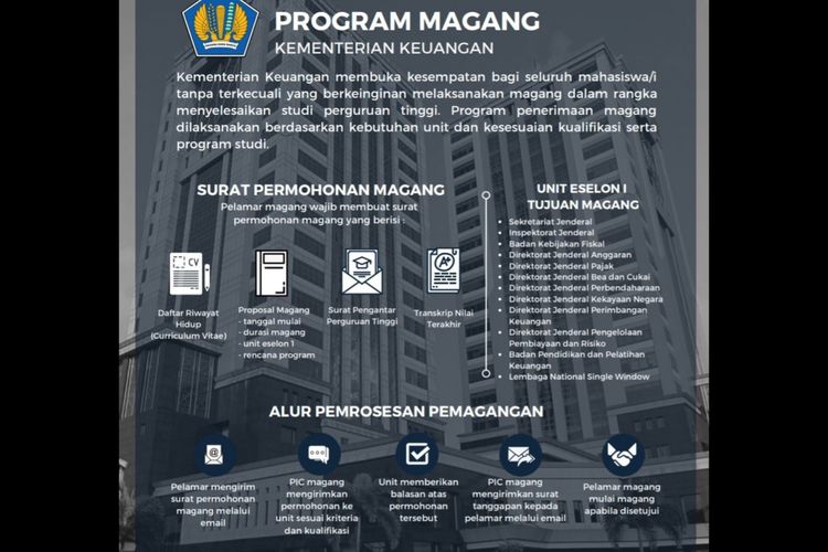 Detail Contoh Proposal Pengajuan Magang Nomer 34