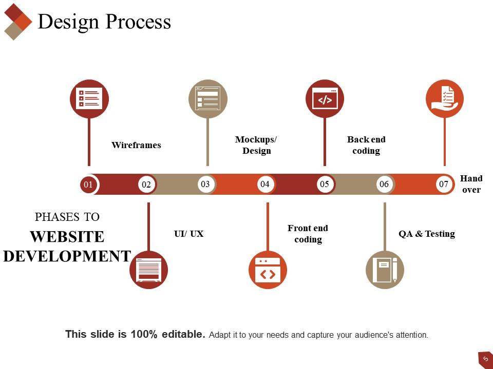 Detail Contoh Proposal Power Point Nomer 13