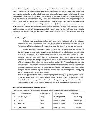 Detail Contoh Proposal Usaha Dagang Sembako Nomer 26