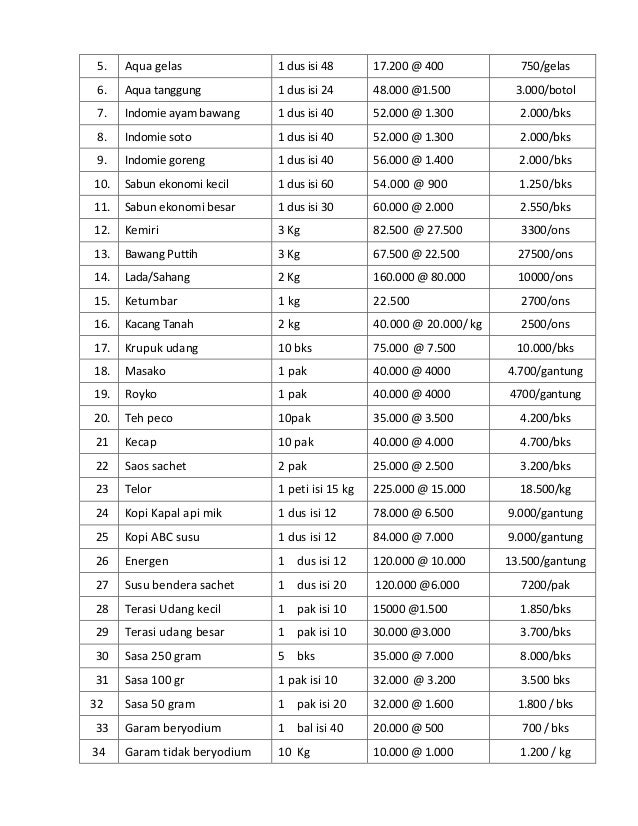 Detail Contoh Proposal Usaha Dagang Sembako Nomer 39