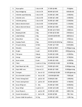 Detail Contoh Proposal Usaha Dagang Sembako Nomer 45