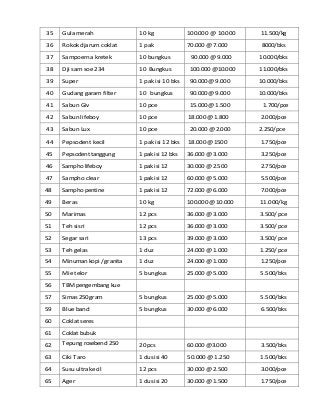 Detail Contoh Proposal Usaha Dagang Sembako Nomer 47