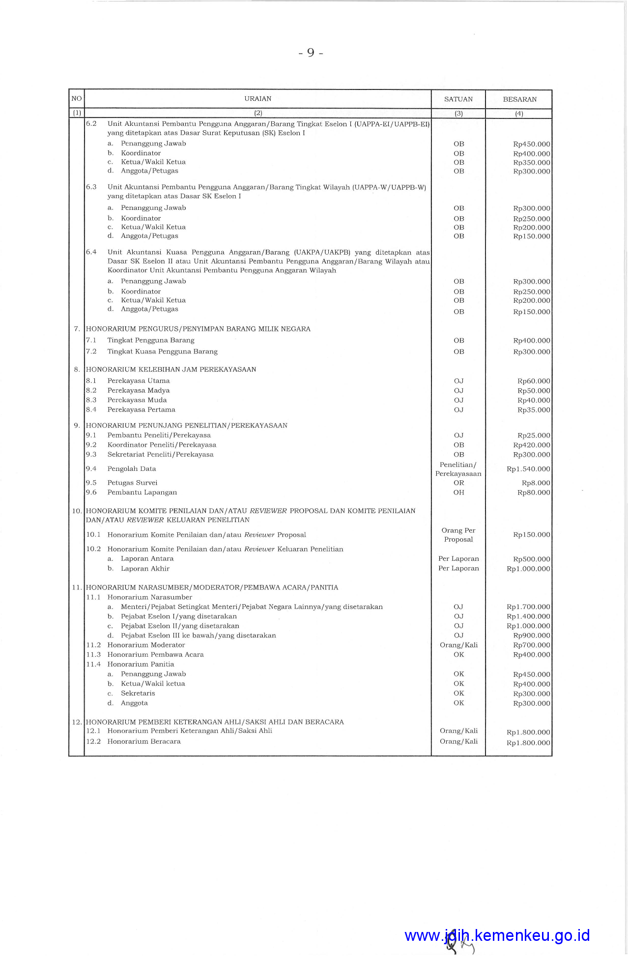 Detail Contoh Proposal Webinar Nomer 49