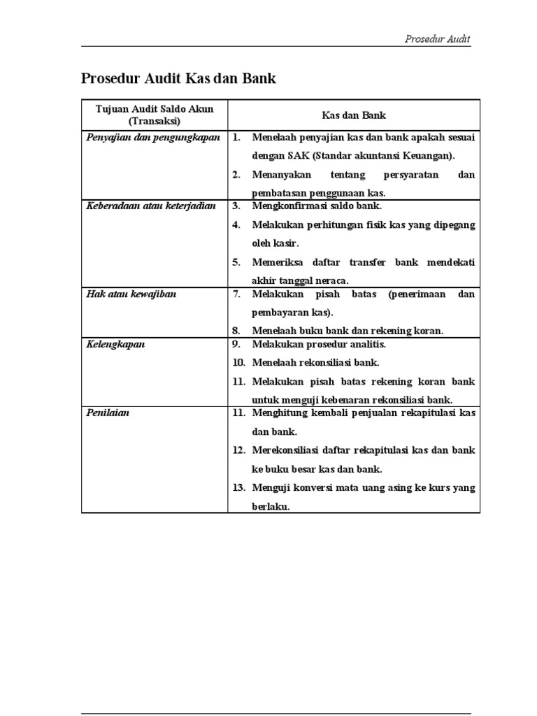 Detail Contoh Prosedur Audit Nomer 3