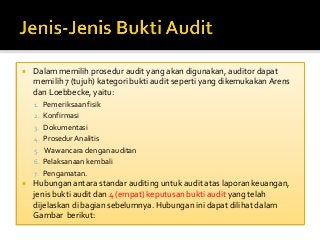 Detail Contoh Prosedur Audit Nomer 25