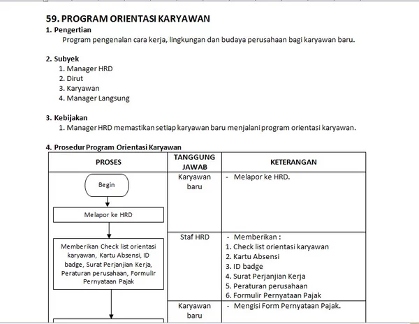 Detail Contoh Prosedur Kerja Nomer 27