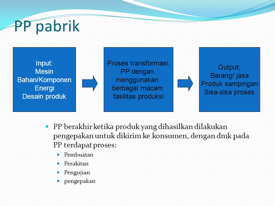 Detail Contoh Proses Produksi Campuran Nomer 40