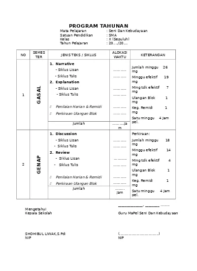 Detail Contoh Prota Dan Promes Nomer 34