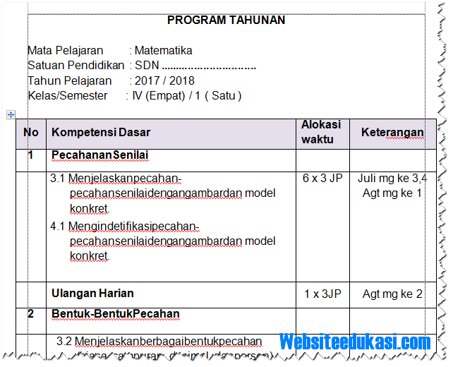 Detail Contoh Prota Dan Promes Sd Kurikulum 2013 Nomer 28