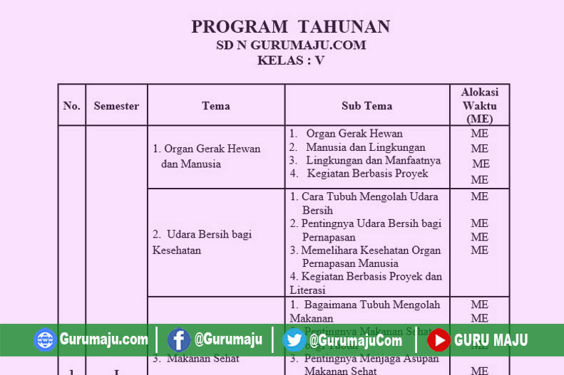 Detail Contoh Prota Dan Promes Sd Kurikulum 2013 Nomer 43