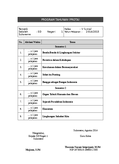 Detail Contoh Prota Dan Promes Sd Kurikulum 2013 Nomer 45