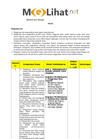 Detail Contoh Prota Promes Nomer 41